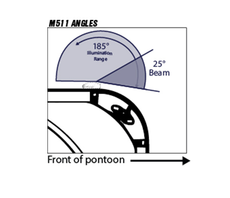 m511 img