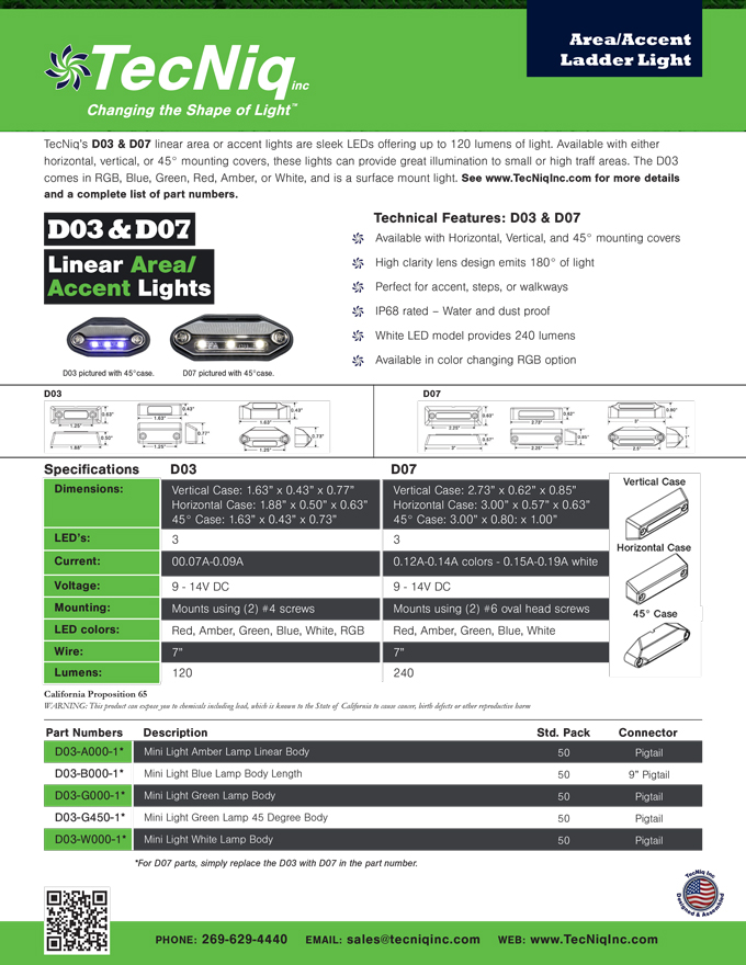 D03-D07 Product Sheet