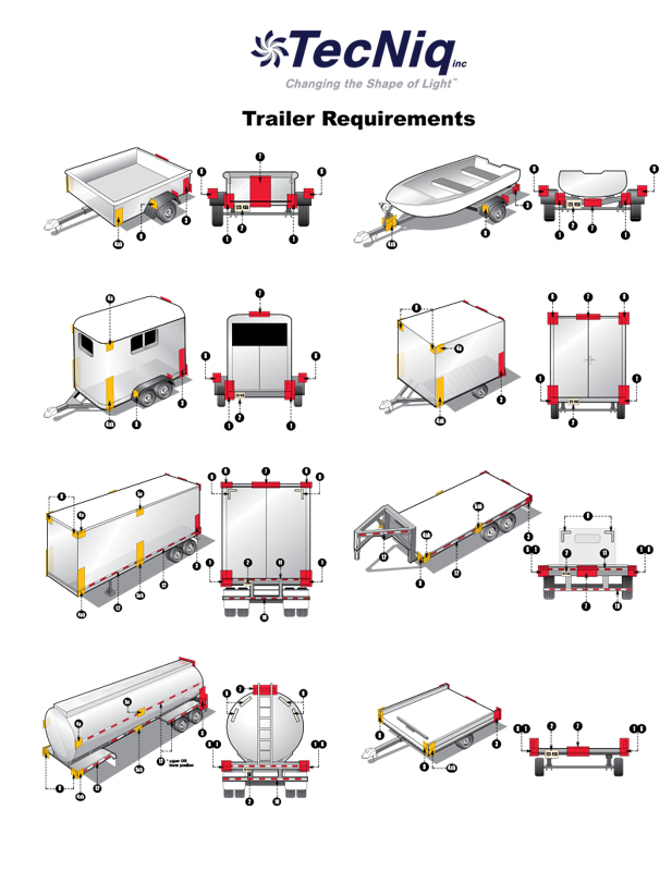 Truck and Trailer DOT Lighting Requirements