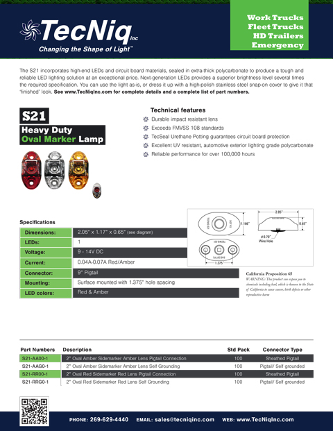 S21 Product Sheet
