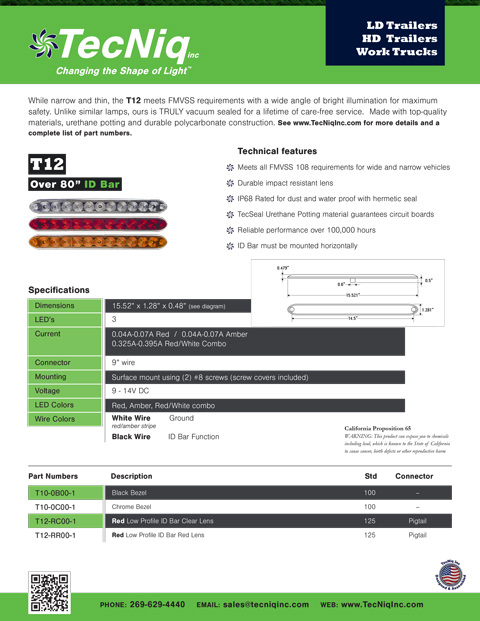 T12 Product Sheet