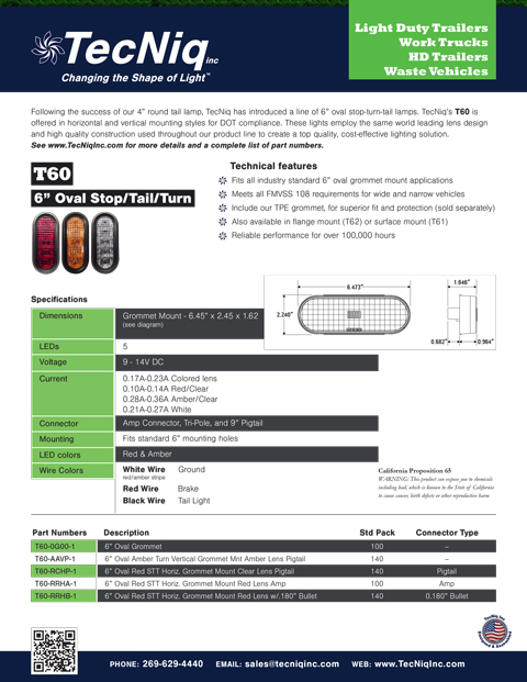 T60 Product Sheet